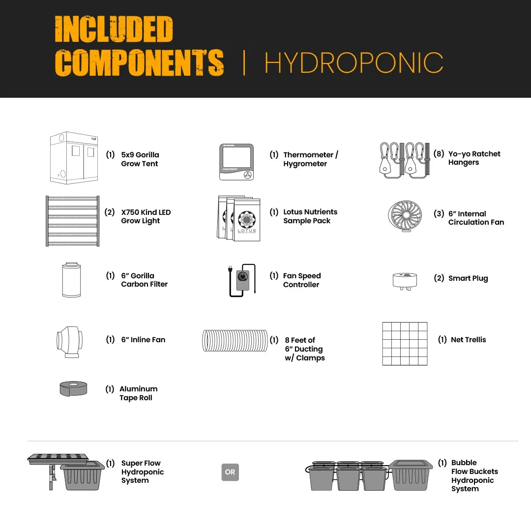 5x9 Grow Tent Kit Pro - Hydroponic with X750