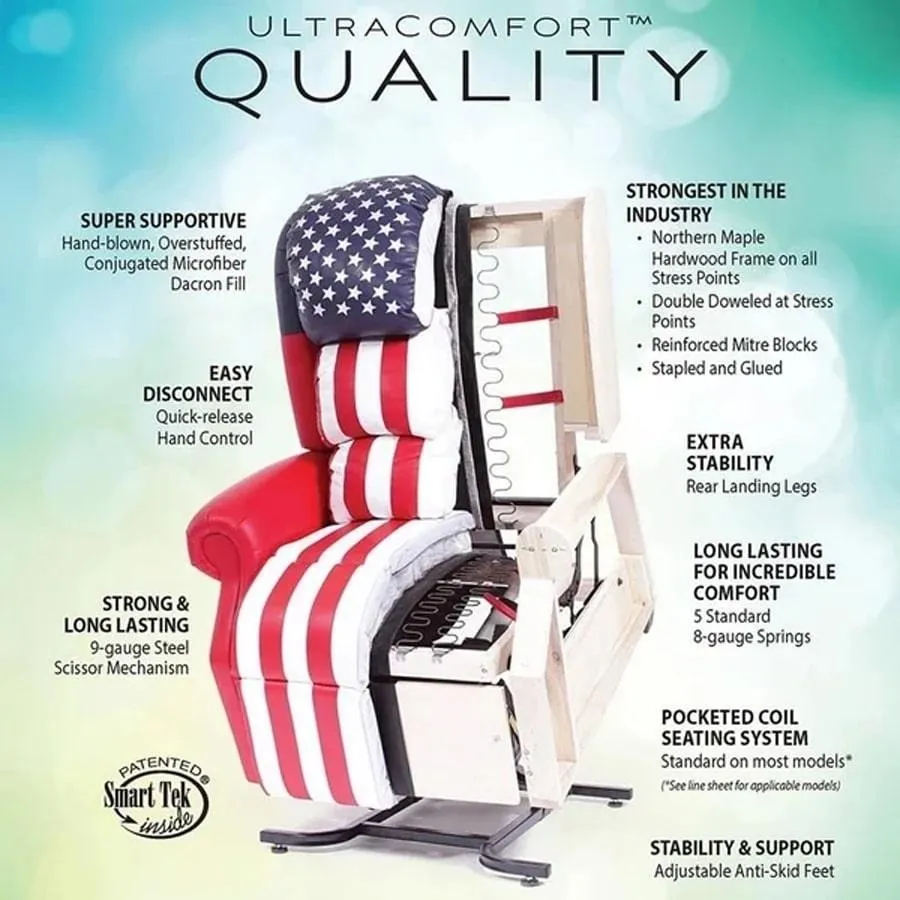 UltraComfort UC478-M Sedona Explorer 4 Zone Zero Gravity Power Lift Chair