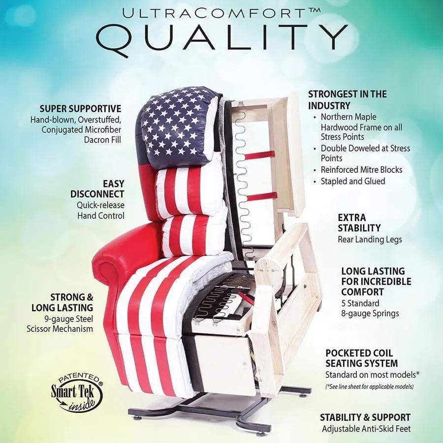 UltraComfort UC559-L Polaris 2 Zone Zero Gravity Lift Chair